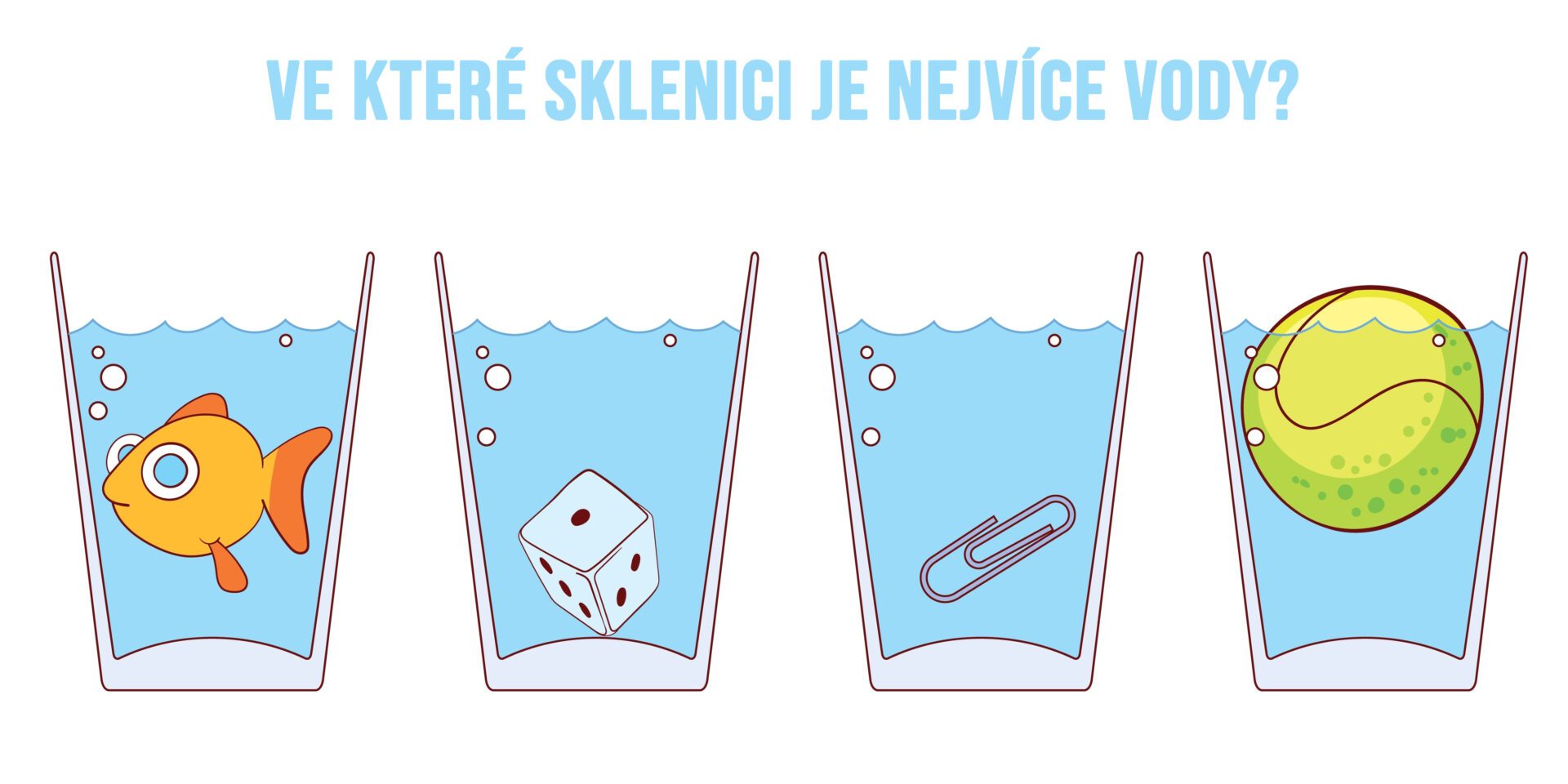 Quel est le verre qui contient le plus d'eau ?